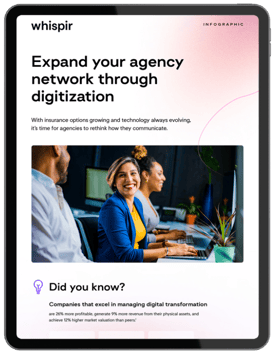 expand-your-insurance-agency-network-thumb